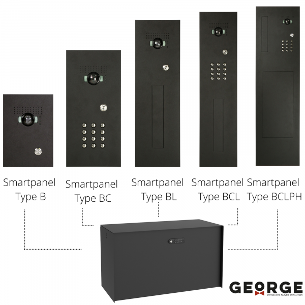 Bulkbox Connect - GEORGE Pakketboxen en eSafe Pakketbrievenbussen